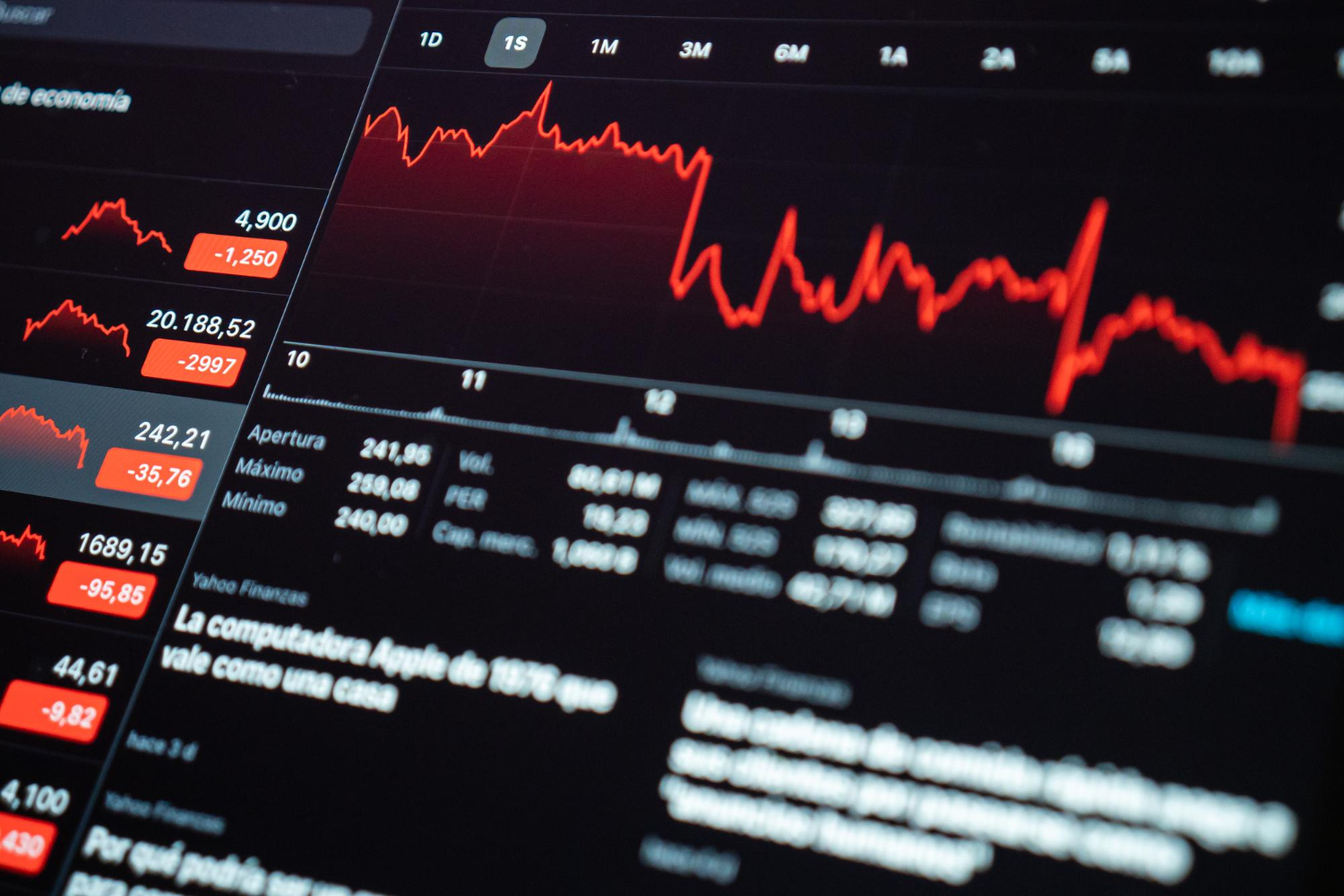 Cresce o interesse dos brasileiros por investimentos, mas desafios persistem