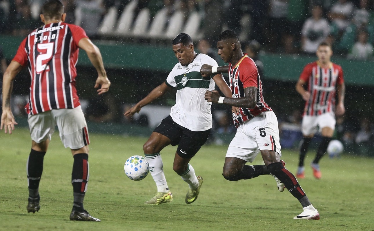 Coritiba enfrenta o Santos na quinta fase da Copa do Brasil - Paraná Portal